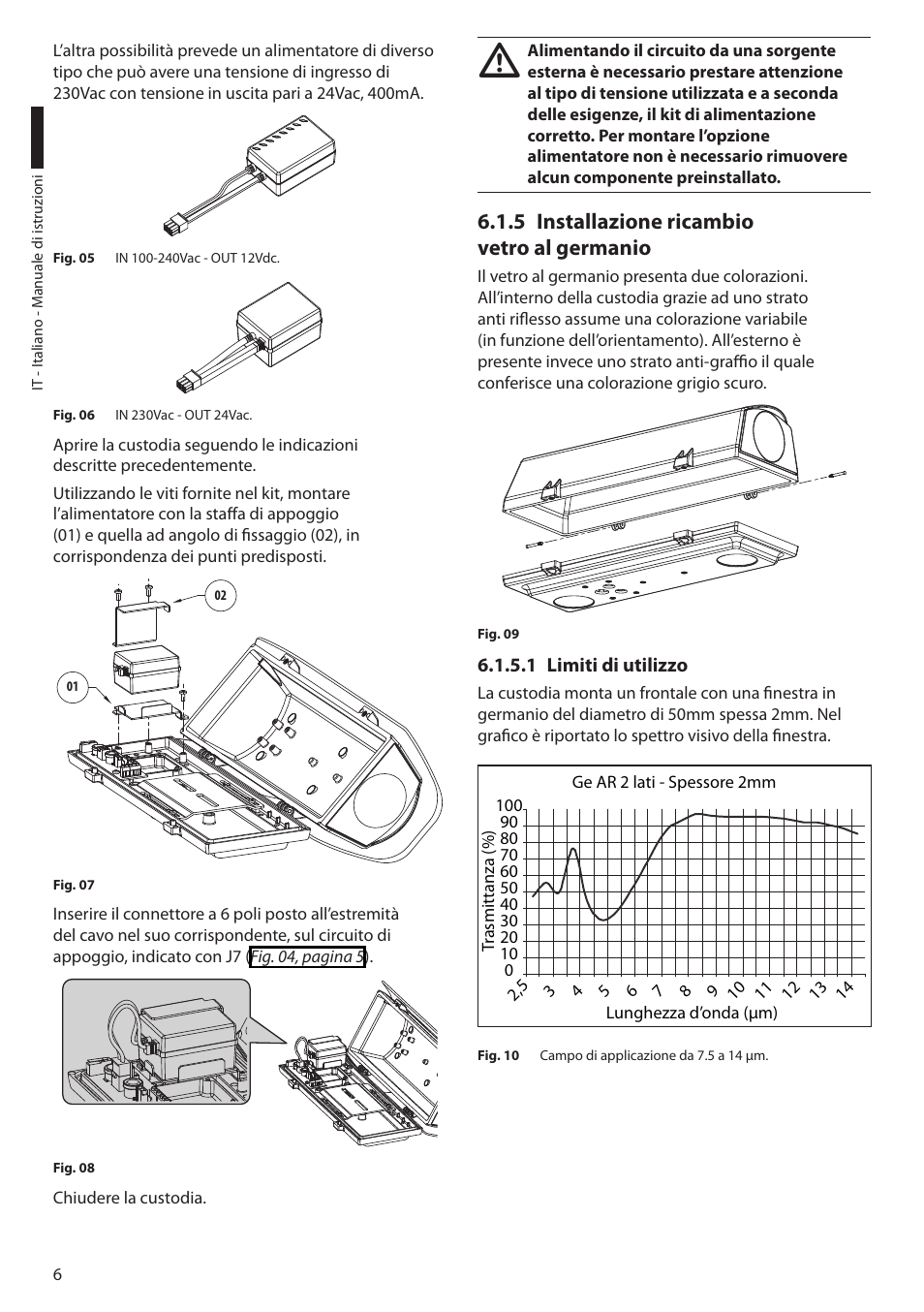 5 installazione ricambio vetro al germanio, 1 limiti di utilizzo | Videotec HTV User Manual | Page 16 / 36