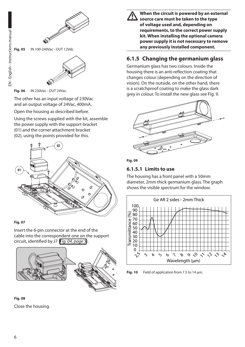 5 changing the germanium glass, 1 limits to use | Videotec HTV User Manual | Page 8 / 36