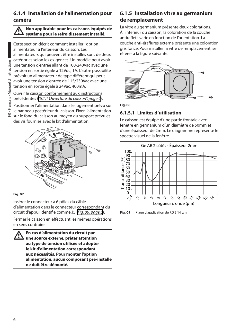 4 installation de l’alimentation pour caméra, 5 installation vitre au germanium de remplacement, 1 limites d’utilisation | Videotec HTG User Manual | Page 24 / 36