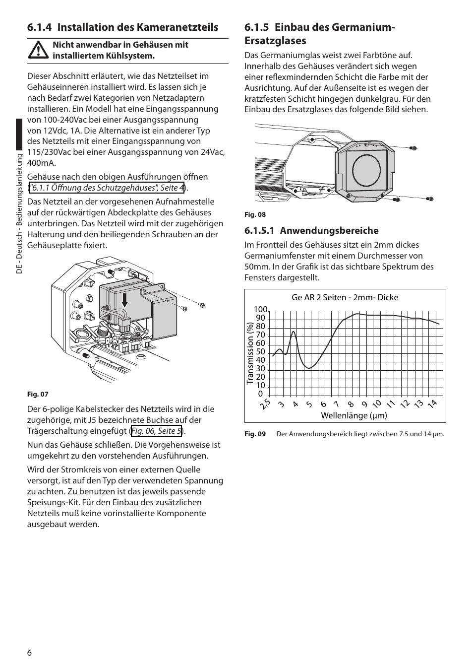 4 installation des kameranetzteils, 5 einbau des germanium-ersatzglases, 1 anwendungsbereiche | Videotec HTG User Manual | Page 32 / 36