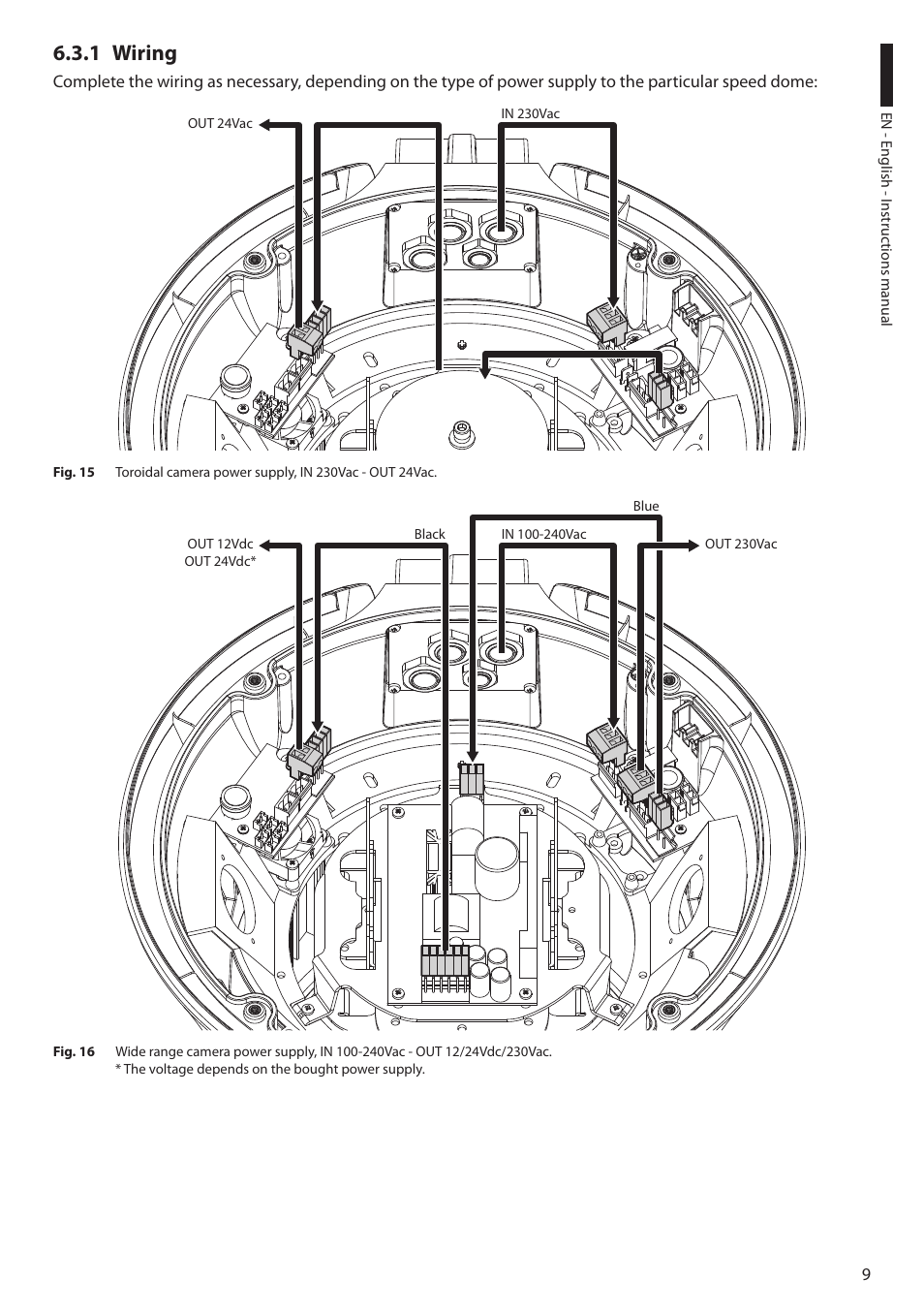 1 wiring | Videotec DBH18 - MEDUSA User Manual | Page 11 / 60