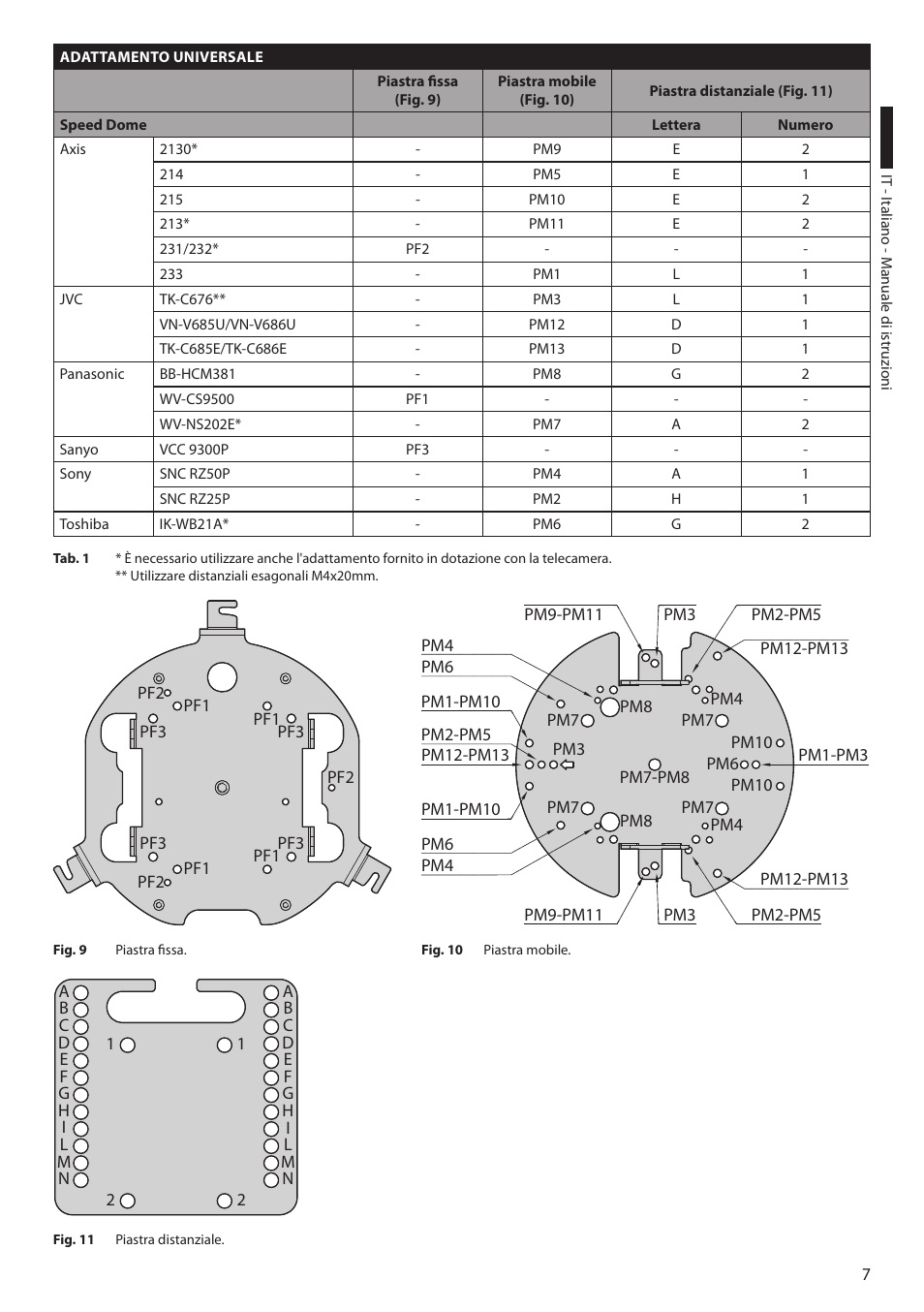 Videotec DBH18 - MEDUSA User Manual | Page 23 / 60
