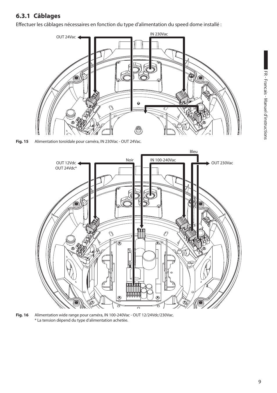 1 câblages | Videotec DBH18 - MEDUSA User Manual | Page 39 / 60