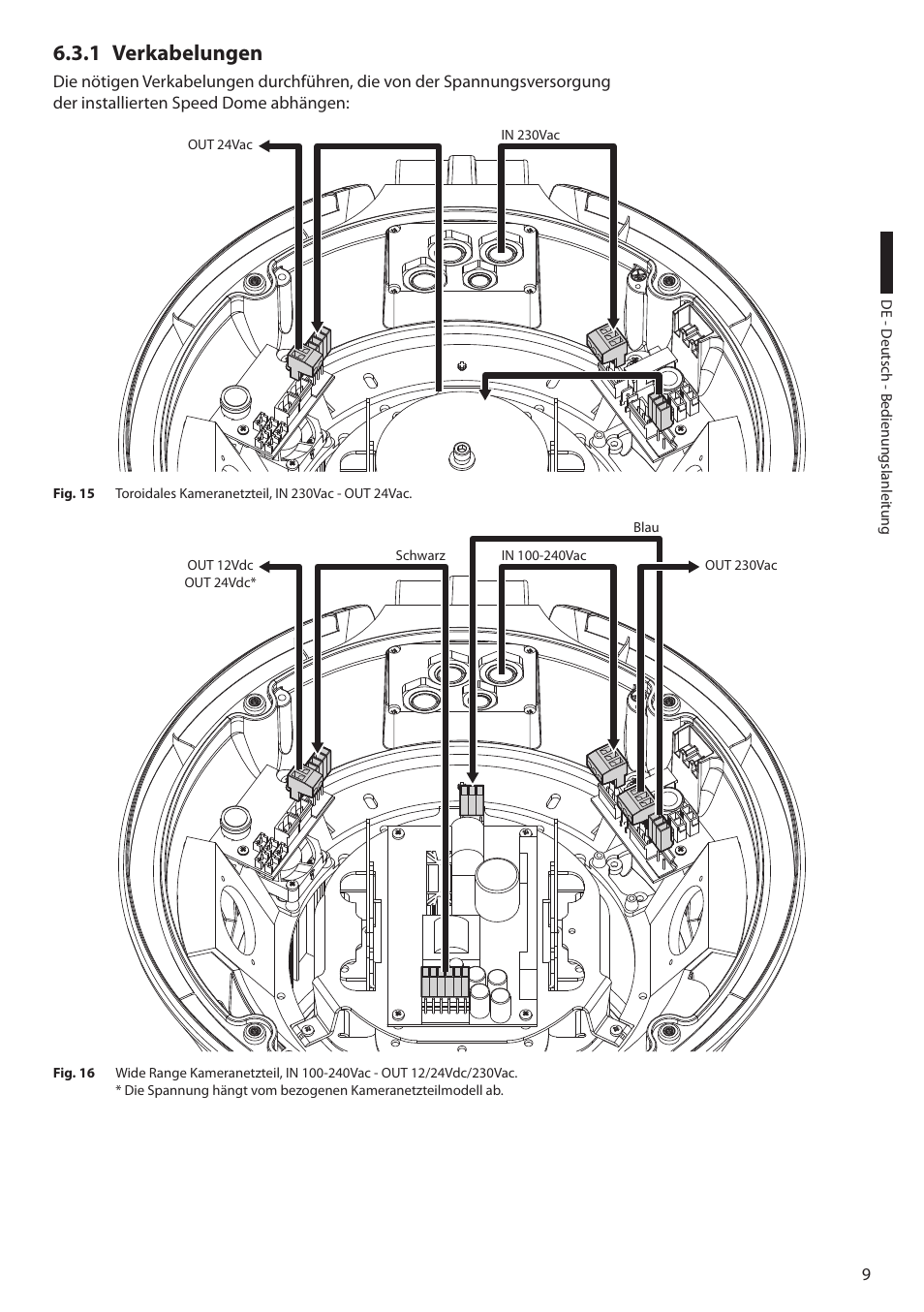 1 verkabelungen | Videotec DBH18 - MEDUSA User Manual | Page 53 / 60