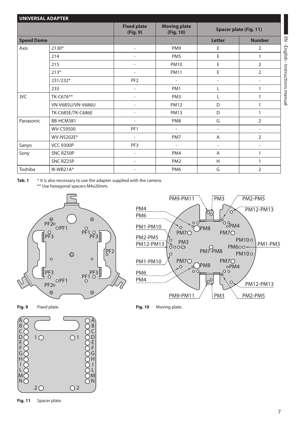 Videotec DBH18 - MEDUSA User Manual | Page 9 / 60