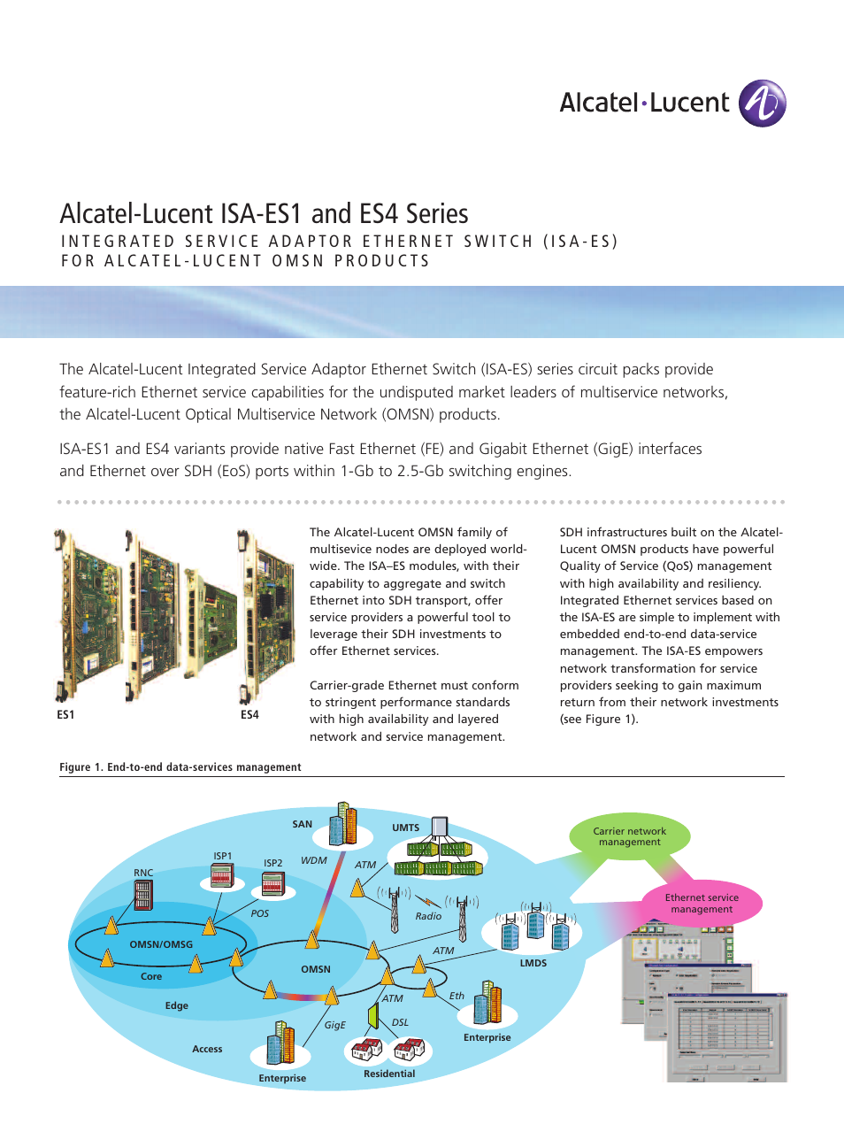 Alcatel-Lucent ES4 Series User Manual | 6 pages