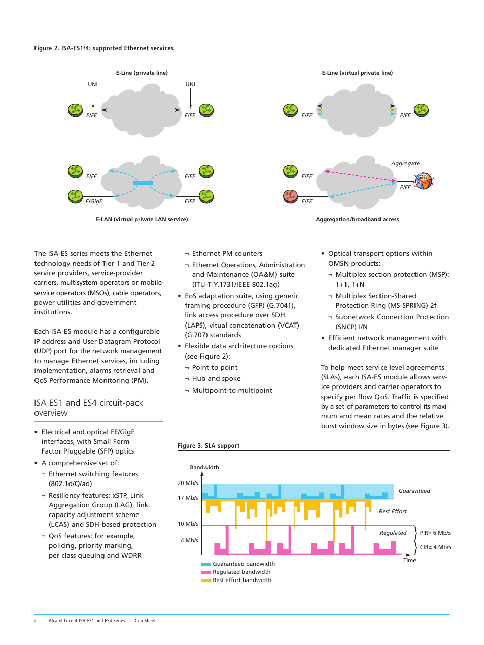 Isa es1 and es4 circuit-pack overview | Alcatel-Lucent ES4 Series User Manual | Page 2 / 6