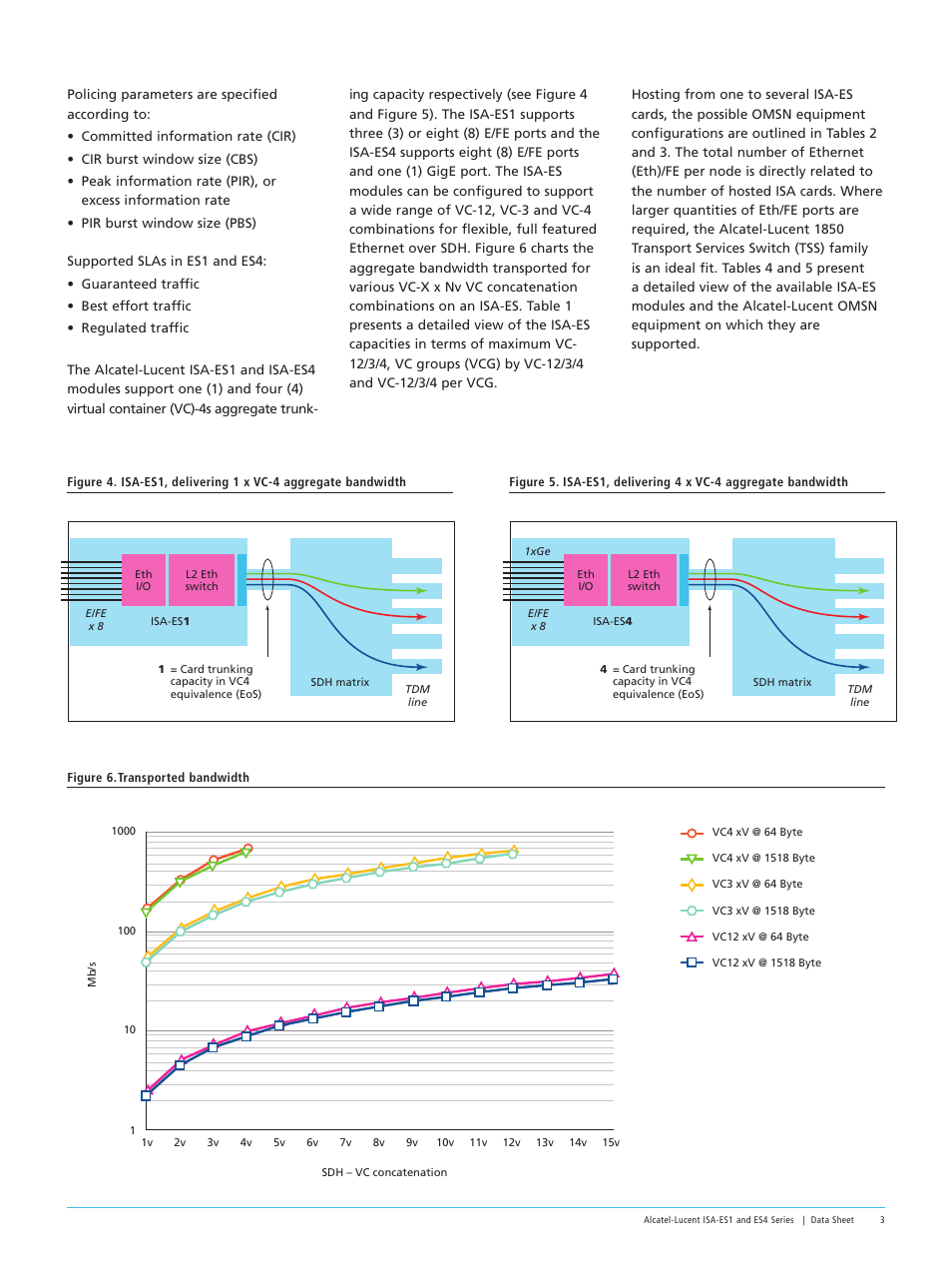 Alcatel-Lucent ES4 Series User Manual | Page 3 / 6