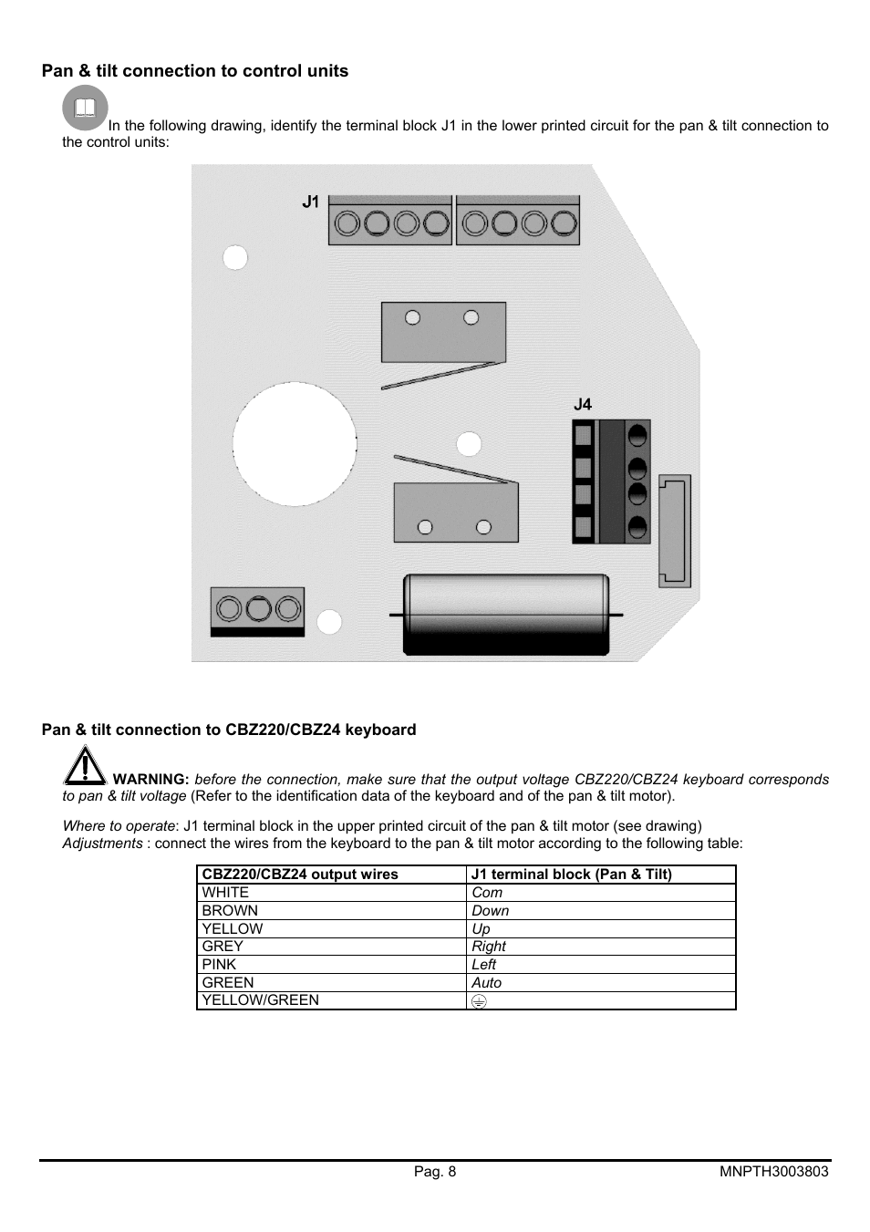 Videotec PTH300 User Manual | Page 26 / 60