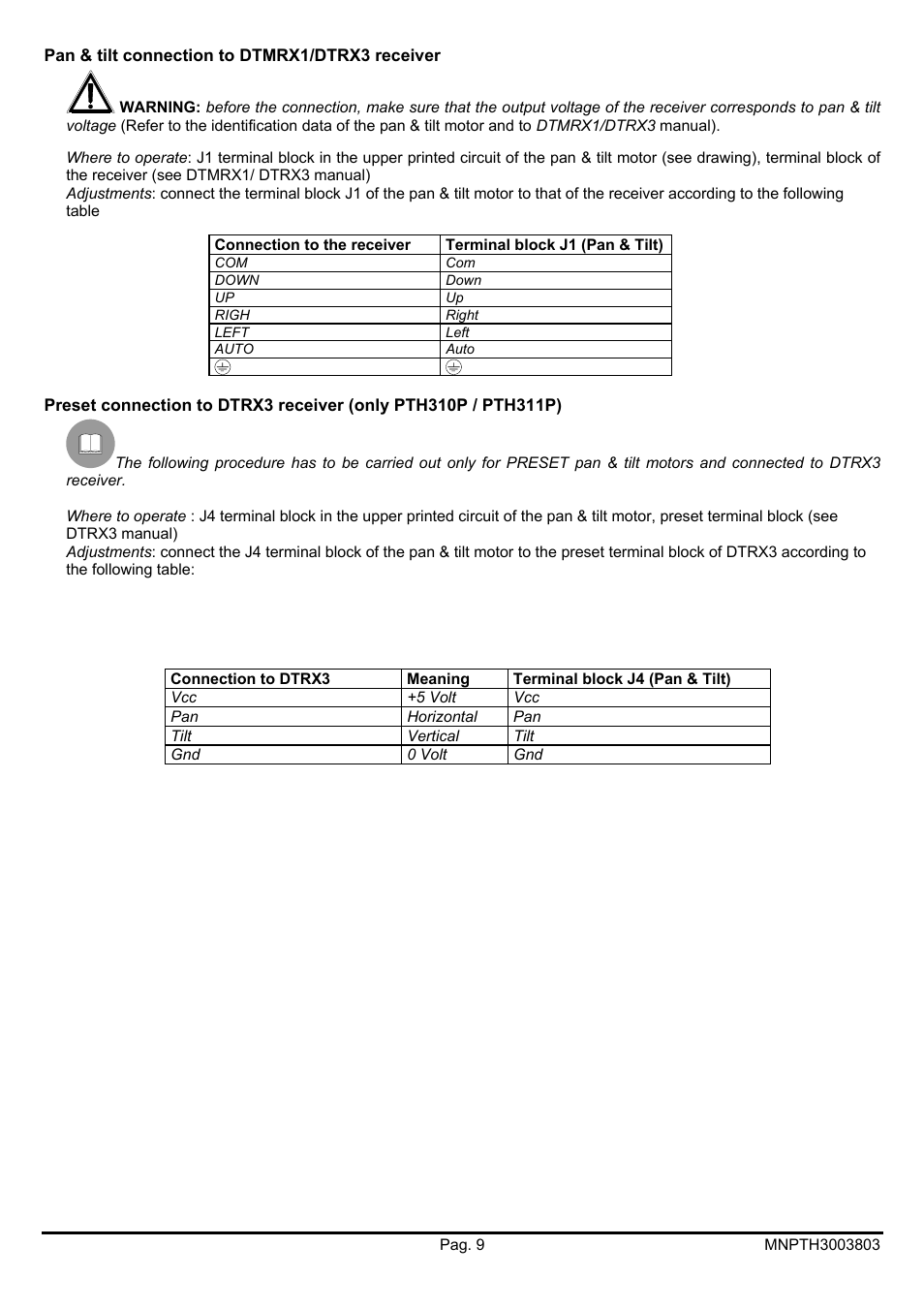 Videotec PTH300 User Manual | Page 27 / 60