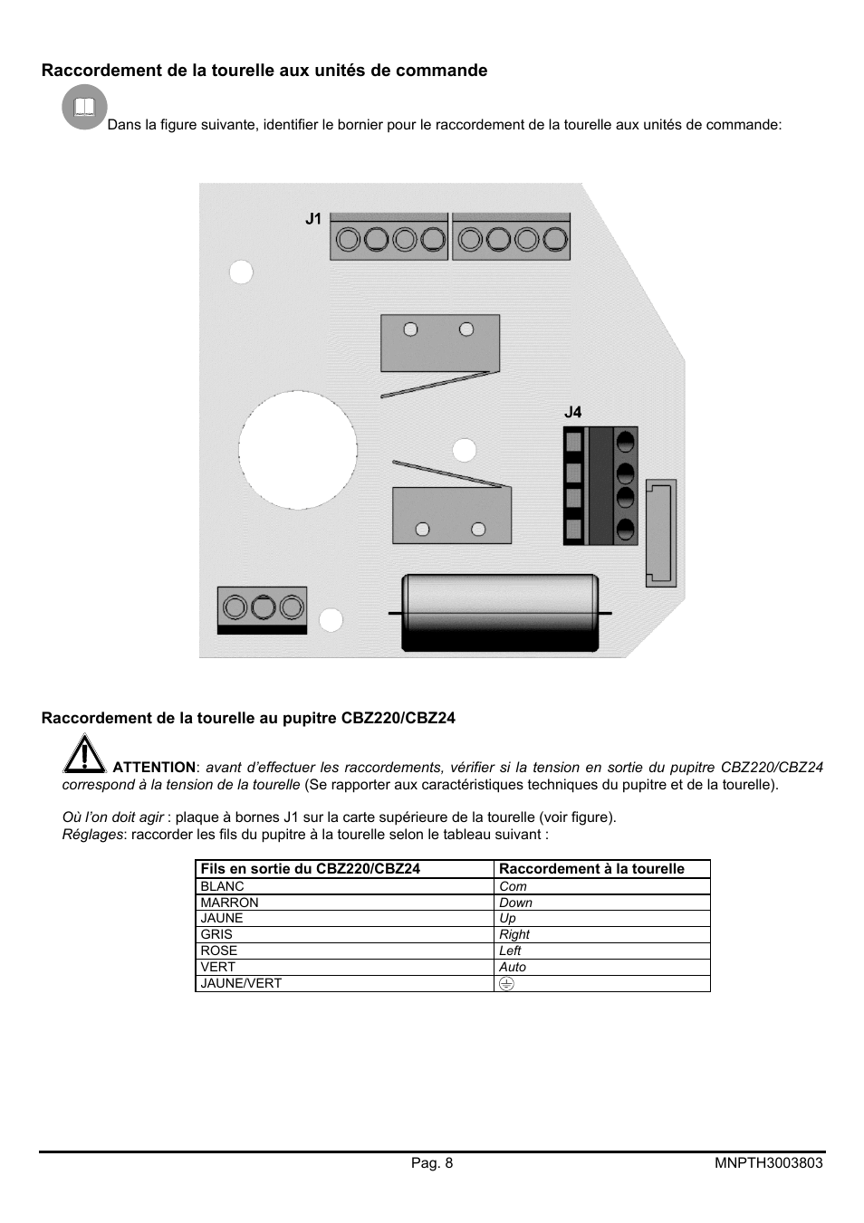 Raccordement de la tourelle aux unités de commande | Videotec PTH300 User Manual | Page 40 / 60