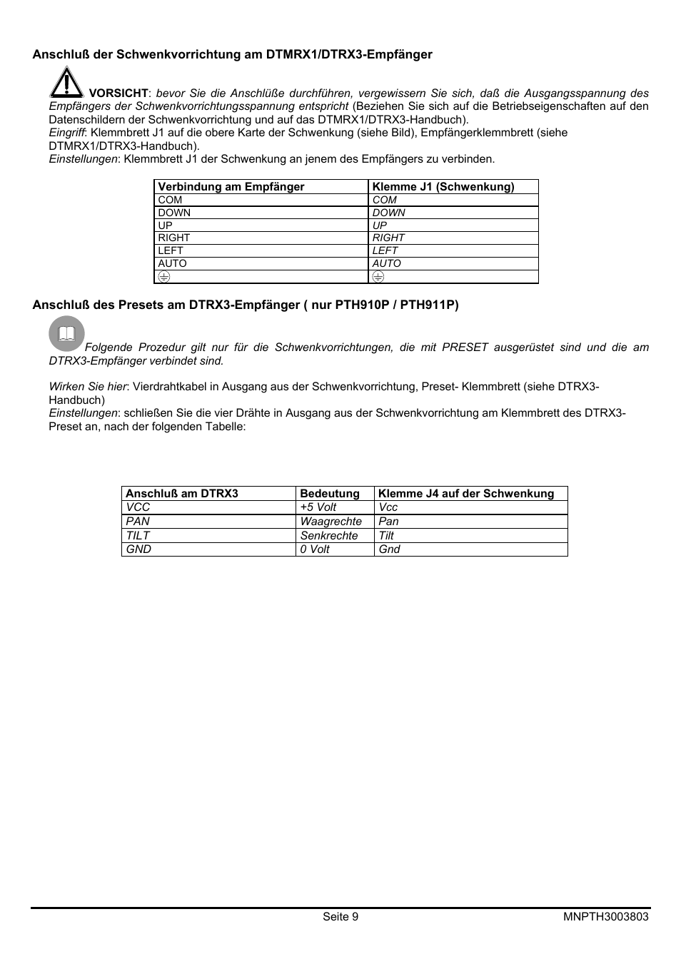 Videotec PTH300 User Manual | Page 55 / 60