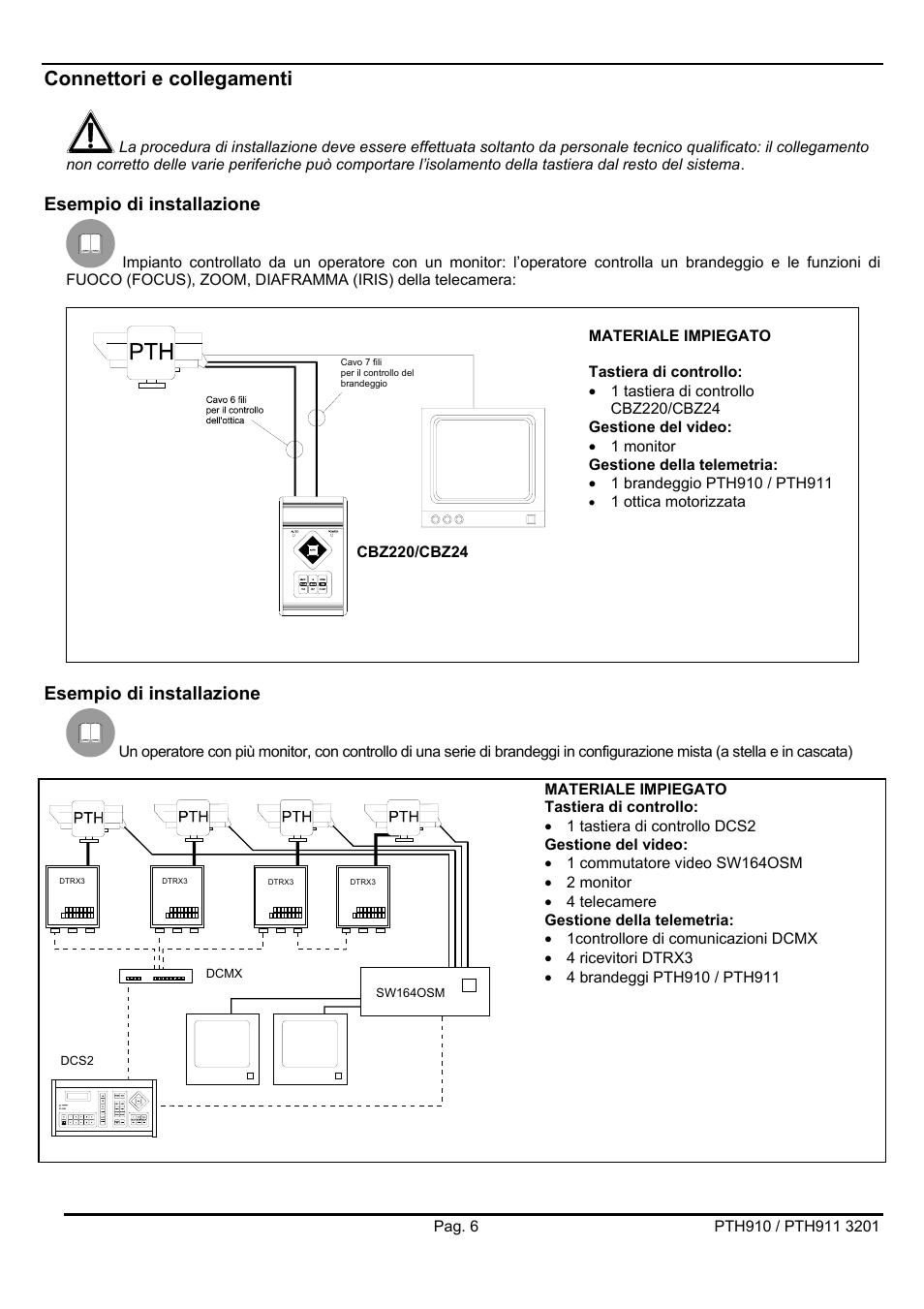 Connettori e collegamenti, Esempio di installazione | Videotec PTH900 User Manual | Page 10 / 60