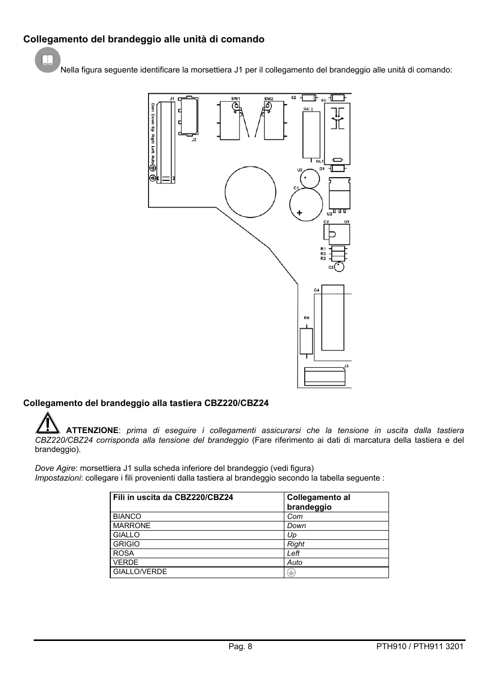 Collegamento del brandeggio alle unità di comando | Videotec PTH900 User Manual | Page 12 / 60