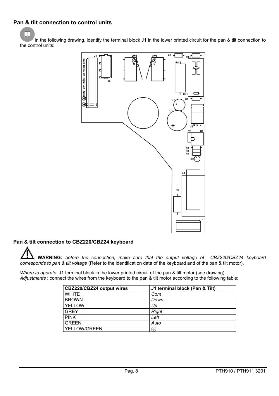 Videotec PTH900 User Manual | Page 26 / 60