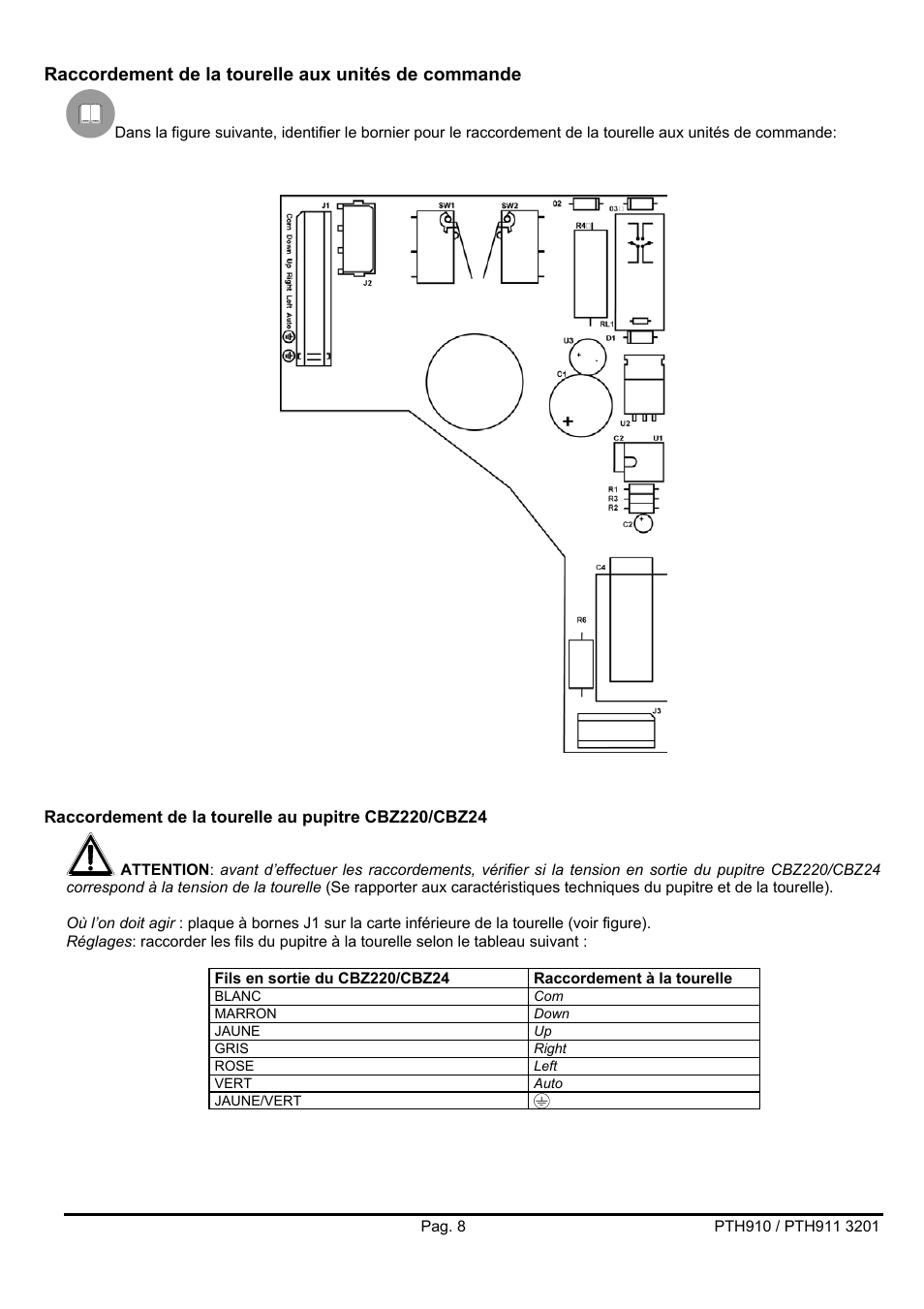 Raccordement de la tourelle aux unités de commande | Videotec PTH900 User Manual | Page 40 / 60