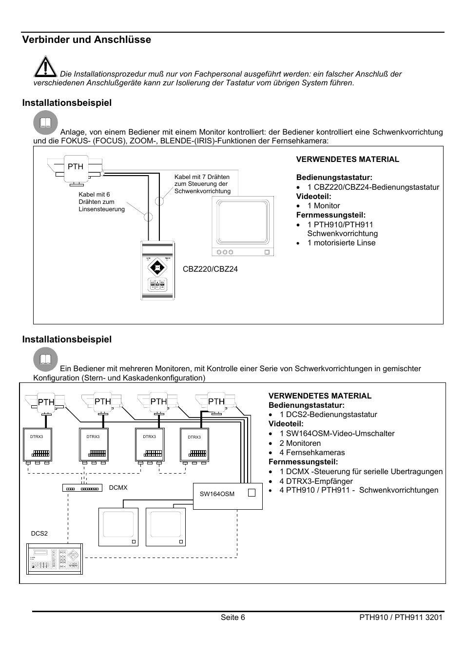 Verbinder und anschlüsse, Installationsbeispiel | Videotec PTH900 User Manual | Page 52 / 60