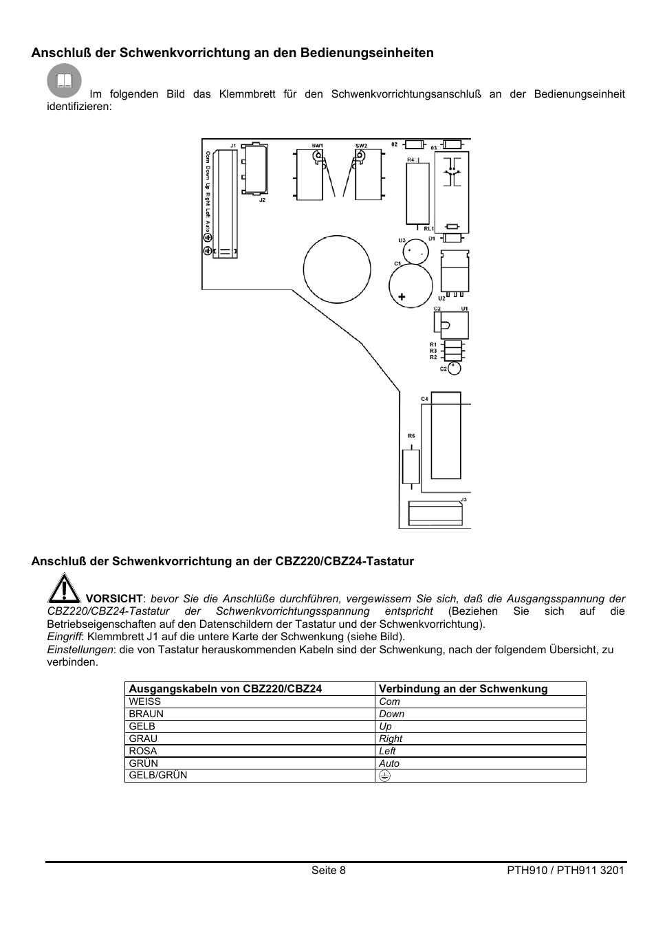 Videotec PTH900 User Manual | Page 54 / 60