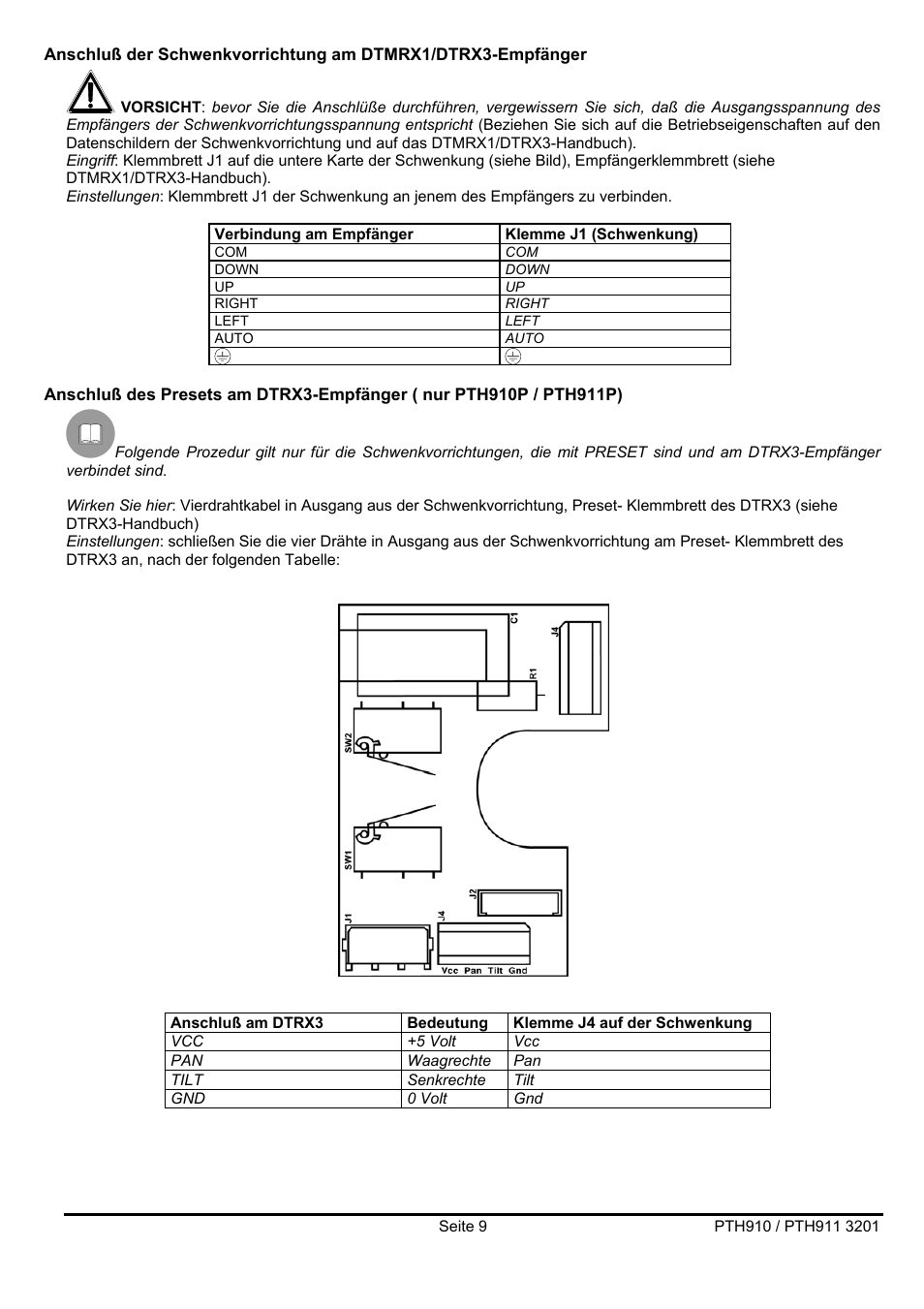 Videotec PTH900 User Manual | Page 55 / 60