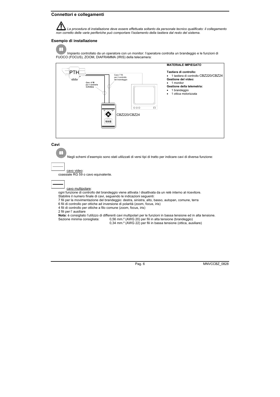 Videotec CBZ User Manual | Page 10 / 52