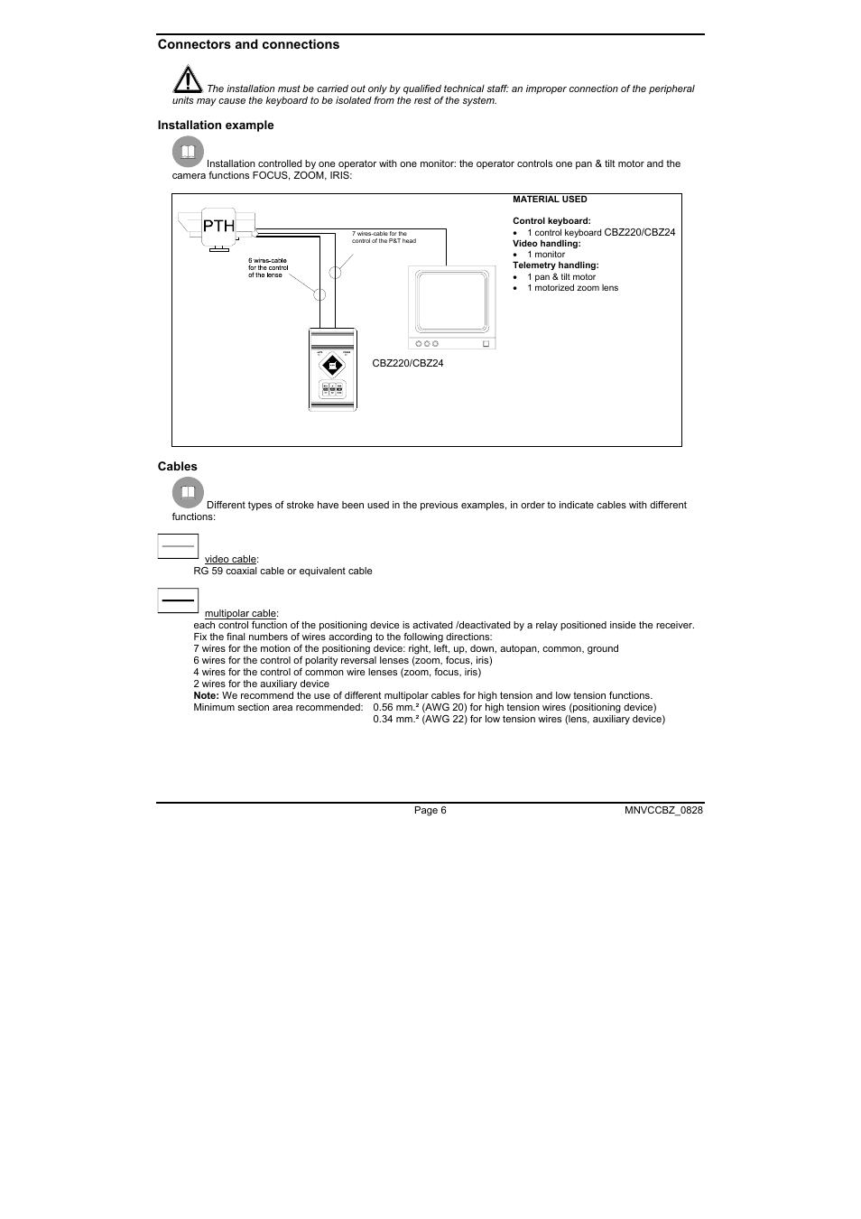 Videotec CBZ User Manual | Page 22 / 52