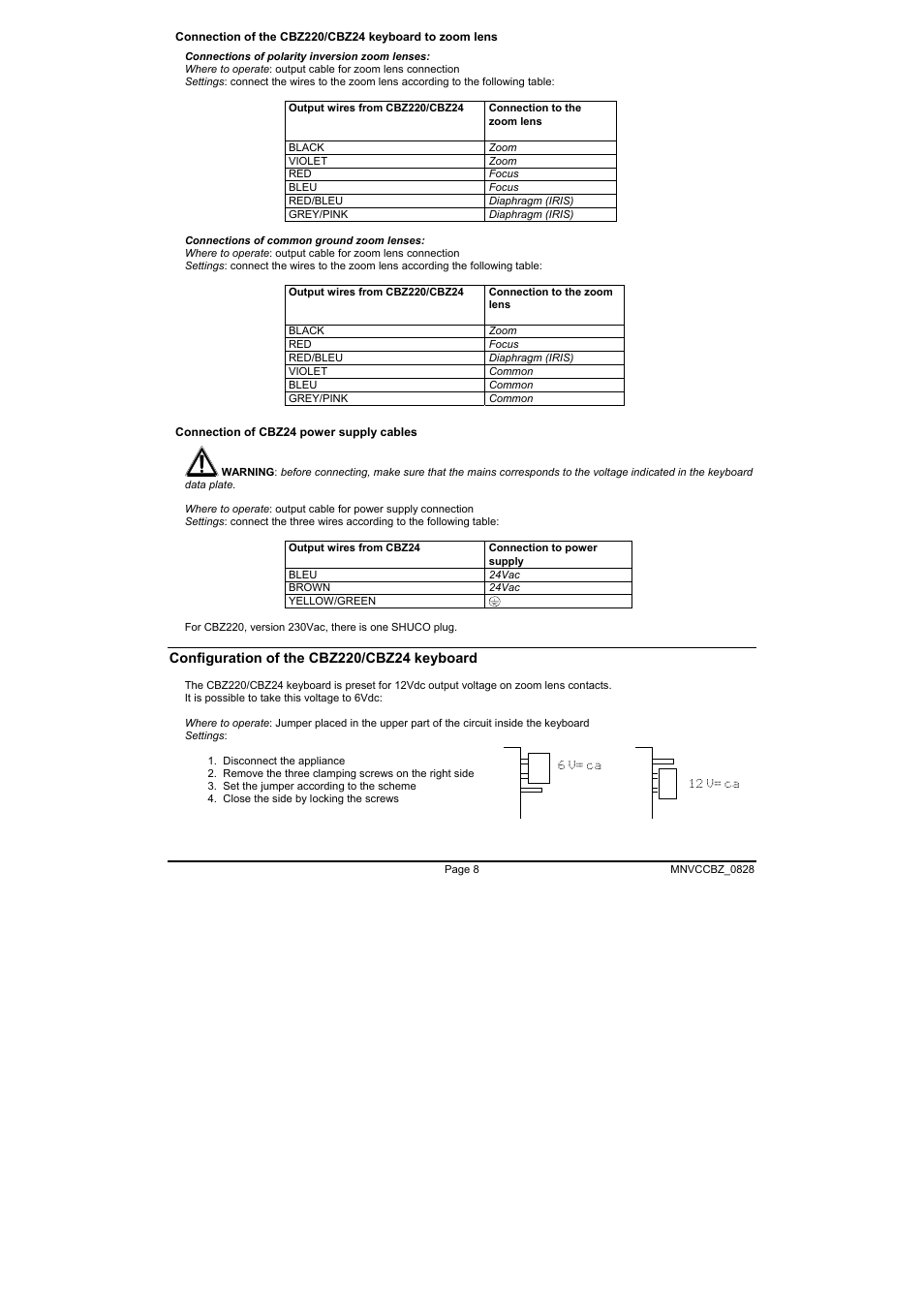 Videotec CBZ User Manual | Page 24 / 52