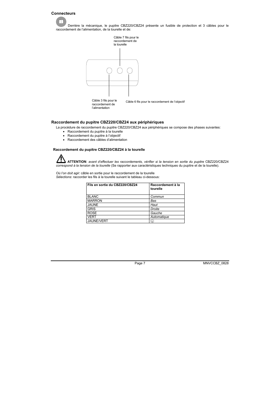 Videotec CBZ User Manual | Page 35 / 52