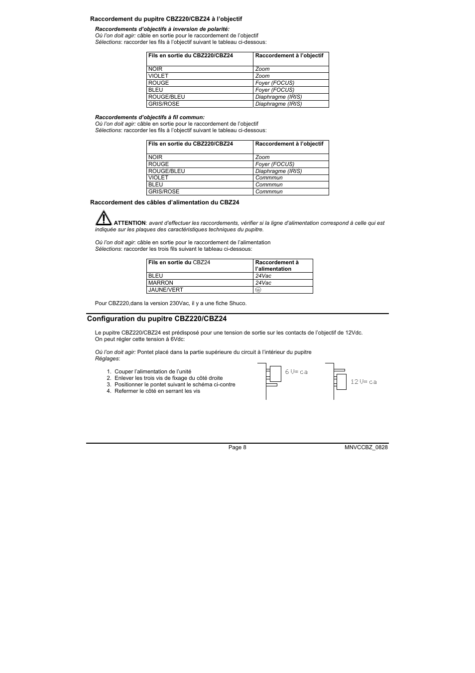Videotec CBZ User Manual | Page 36 / 52