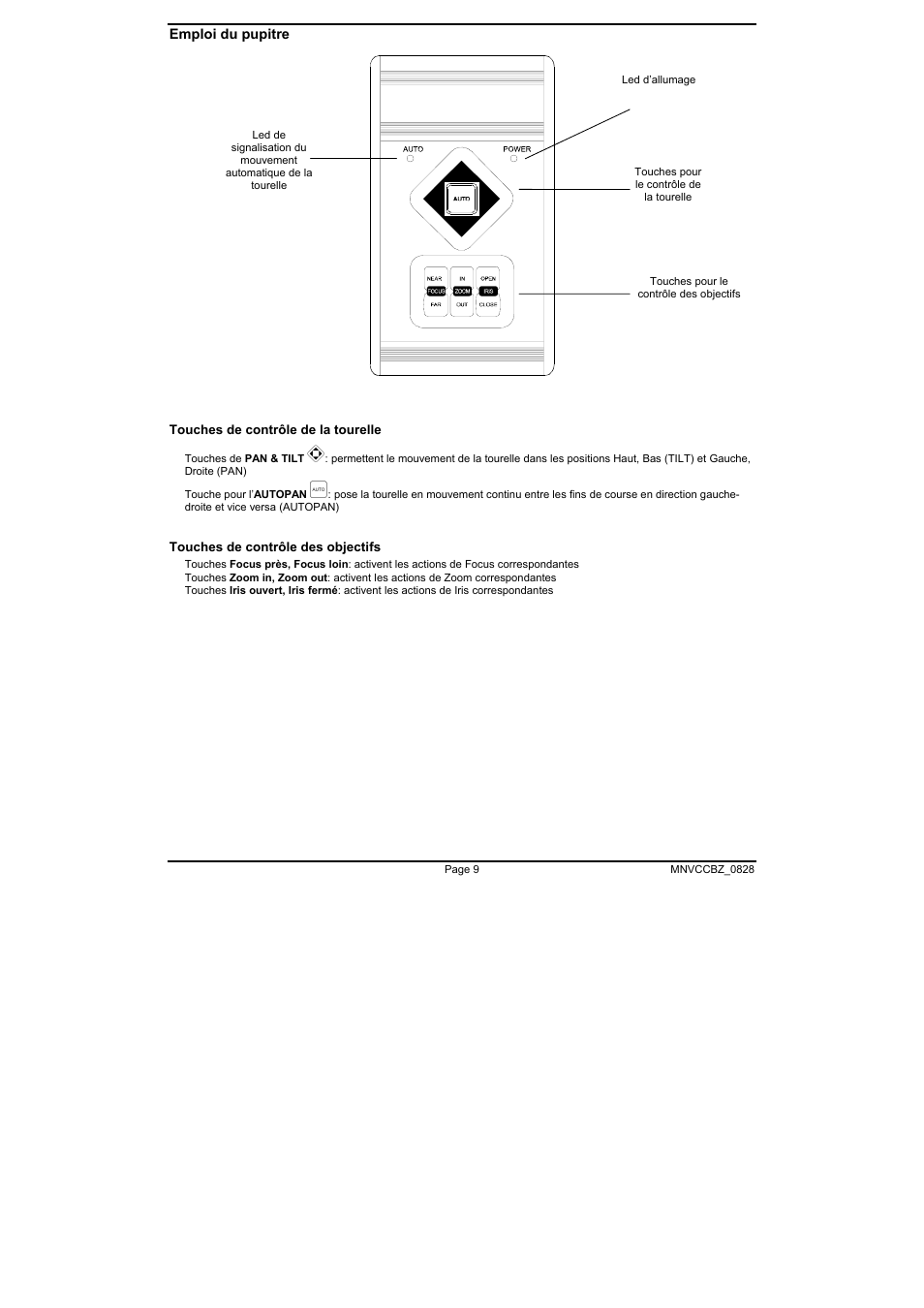 Videotec CBZ User Manual | Page 37 / 52