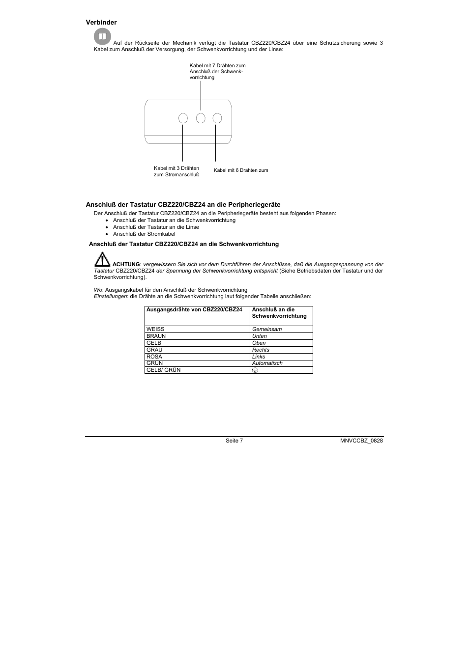 Videotec CBZ User Manual | Page 47 / 52