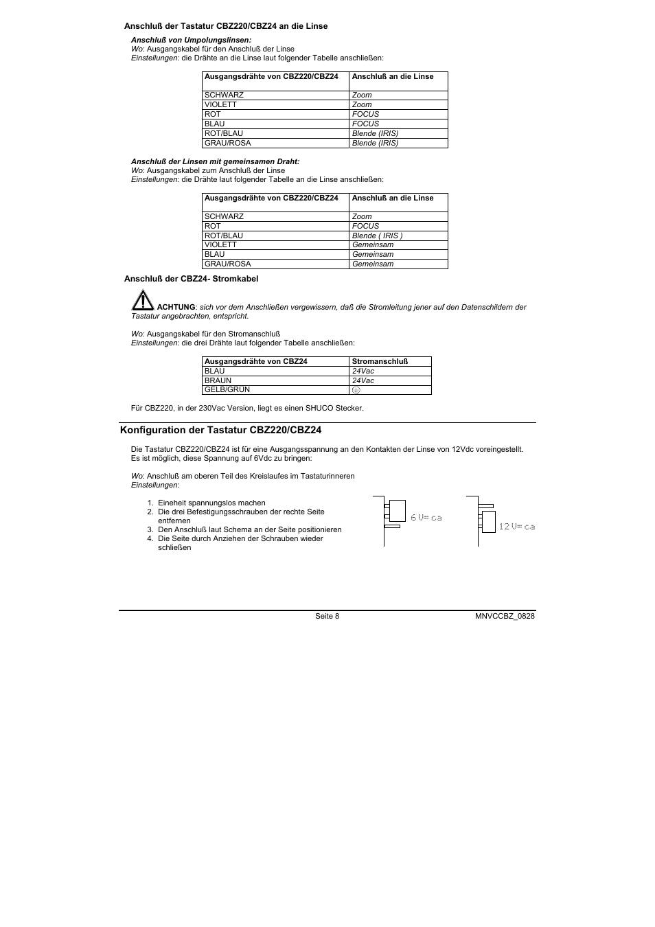 Videotec CBZ User Manual | Page 48 / 52