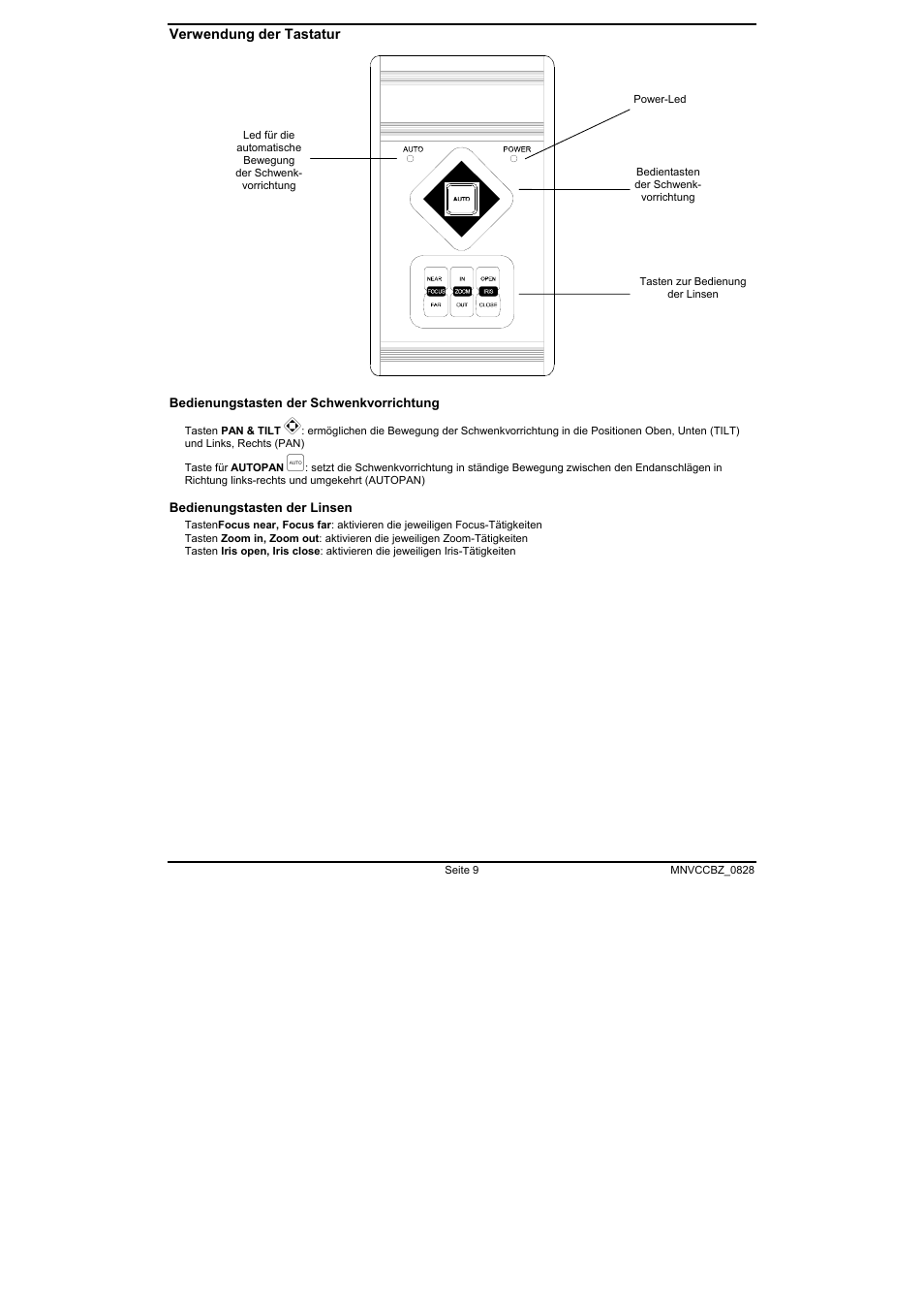 Videotec CBZ User Manual | Page 49 / 52