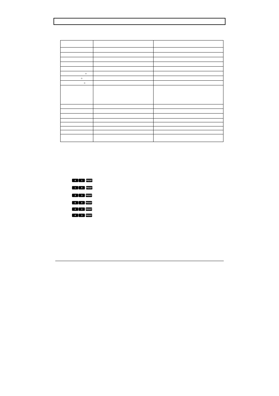 Videotec DTRX3 User Manual | Page 100 / 108
