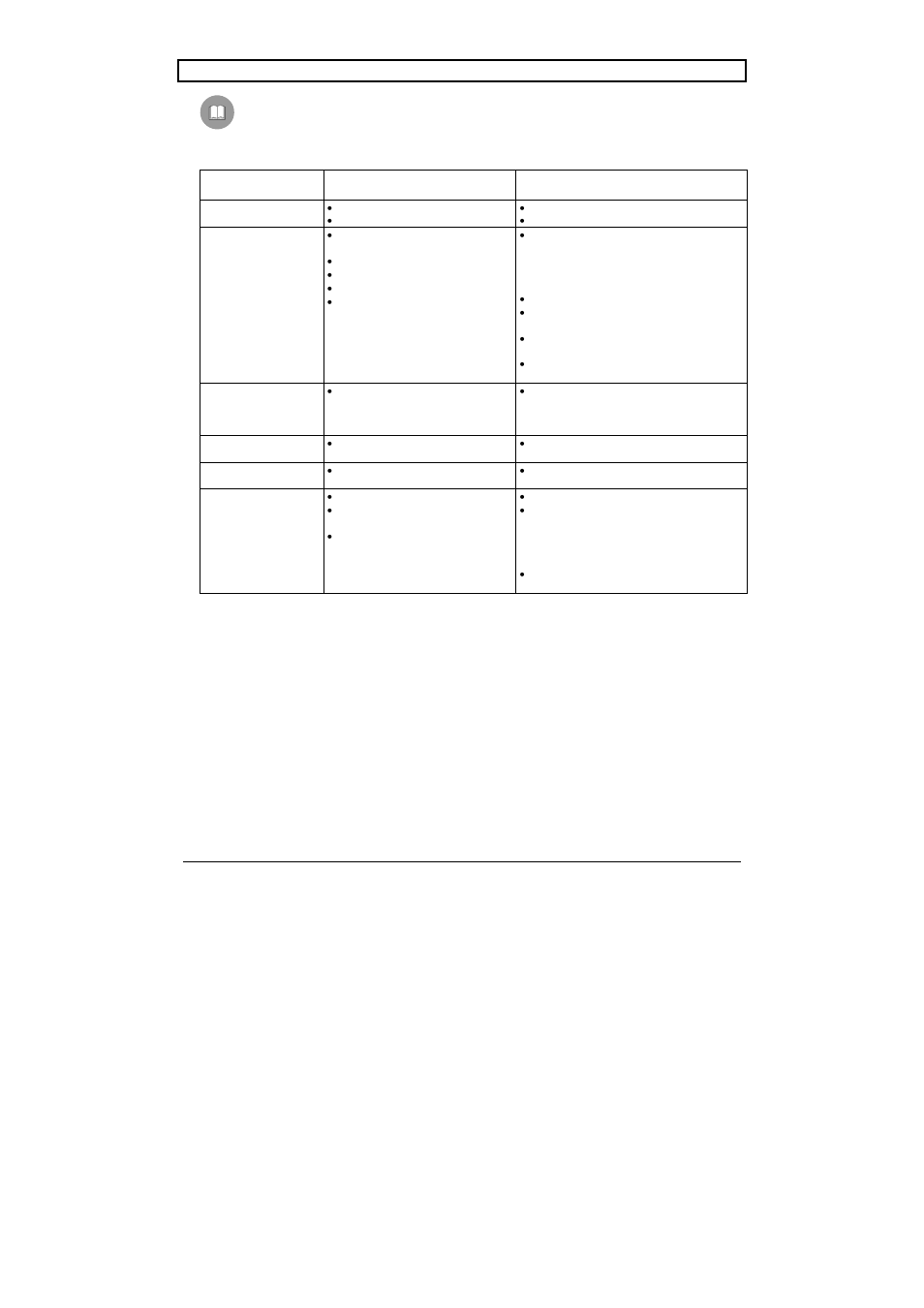 14 fehlersuche | Videotec DTRX3 User Manual | Page 102 / 108