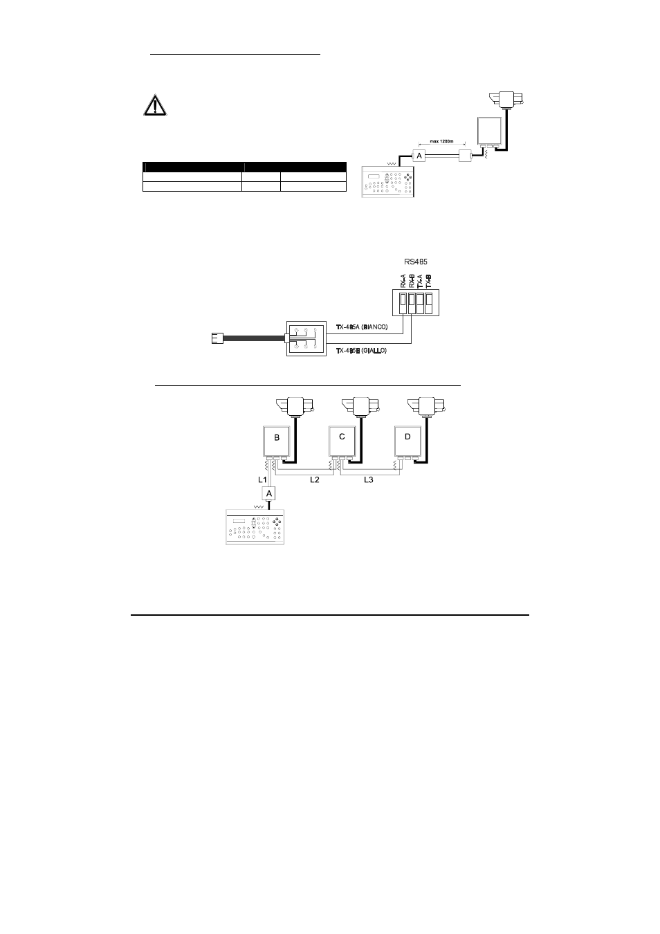 9 collegamento con la linea rs485 | Videotec DTRX3 User Manual | Page 15 / 108
