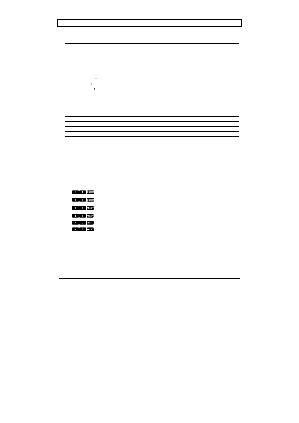 Videotec DTRX3 User Manual | Page 22 / 108