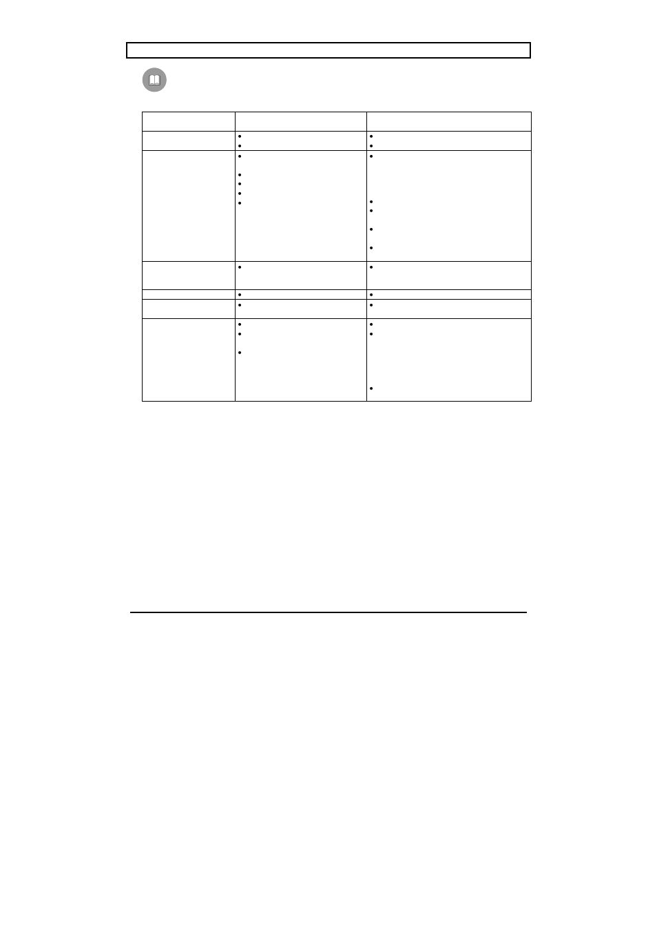 14 risoluzione di problemi | Videotec DTRX3 User Manual | Page 24 / 108