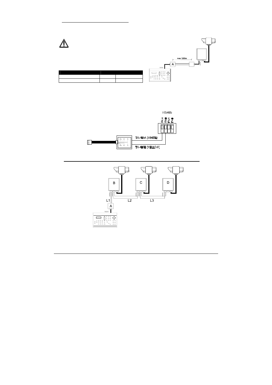 9 connection with the rs485 line | Videotec DTRX3 User Manual | Page 41 / 108