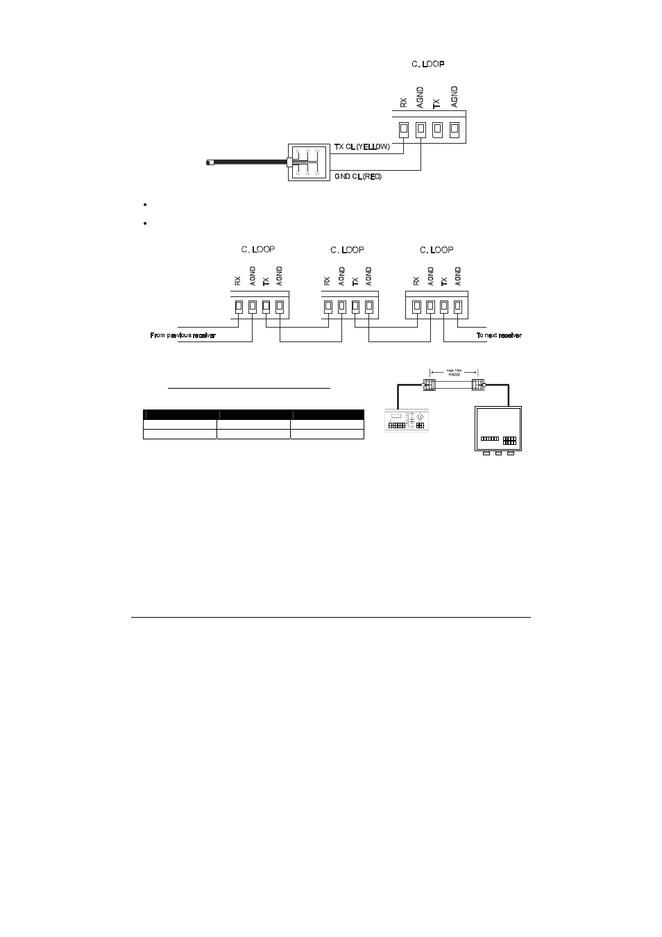 Videotec DTRX3 User Manual | Page 44 / 108