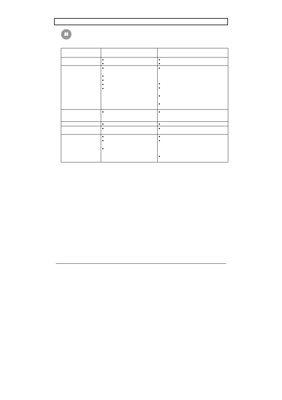 14 troubleshooting | Videotec DTRX3 User Manual | Page 50 / 108