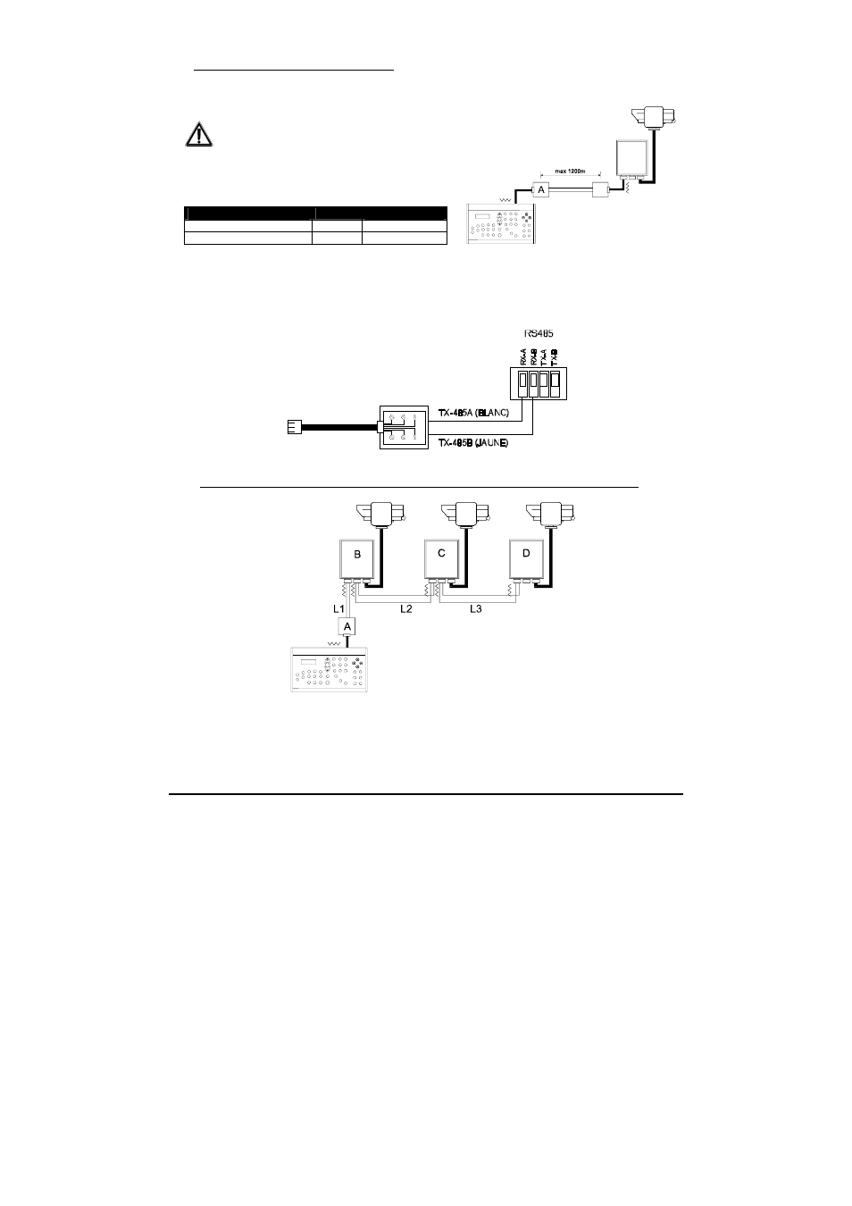 9 branchement à la ligne rs485 | Videotec DTRX3 User Manual | Page 67 / 108