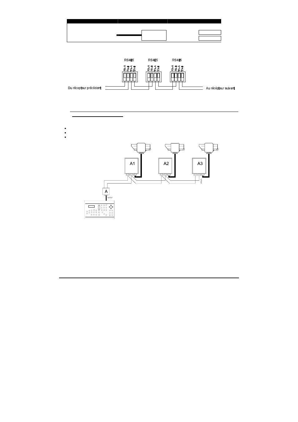 Videotec DTRX3 User Manual | Page 68 / 108