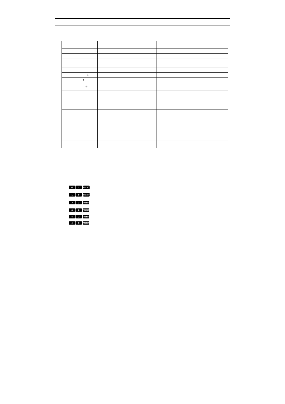 Videotec DTRX3 User Manual | Page 74 / 108