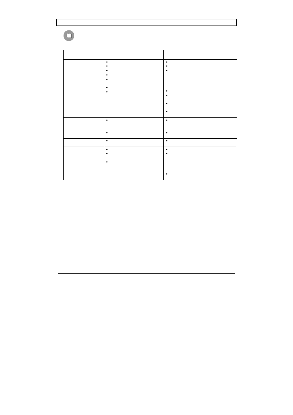 14 résolution de problèmes | Videotec DTRX3 User Manual | Page 76 / 108