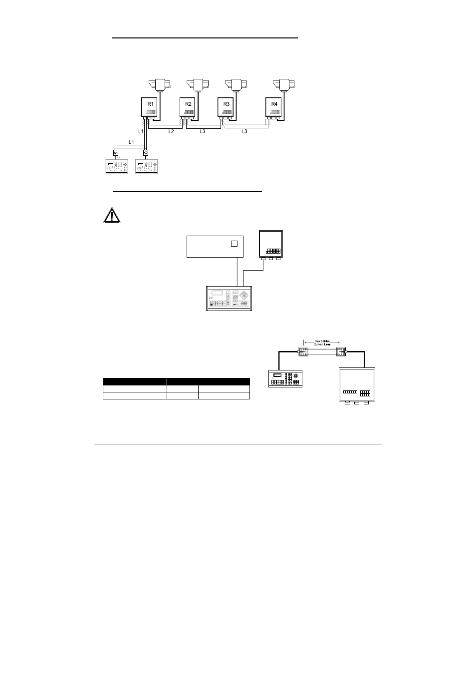 10 verbindung mit der current- loop- linie | Videotec DTRX3 User Manual | Page 95 / 108