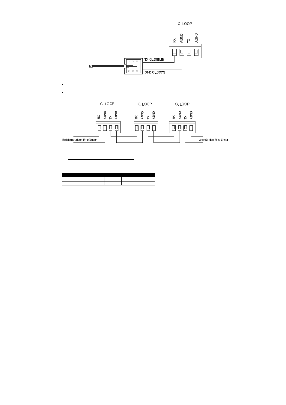 Videotec DTRX3 User Manual | Page 96 / 108