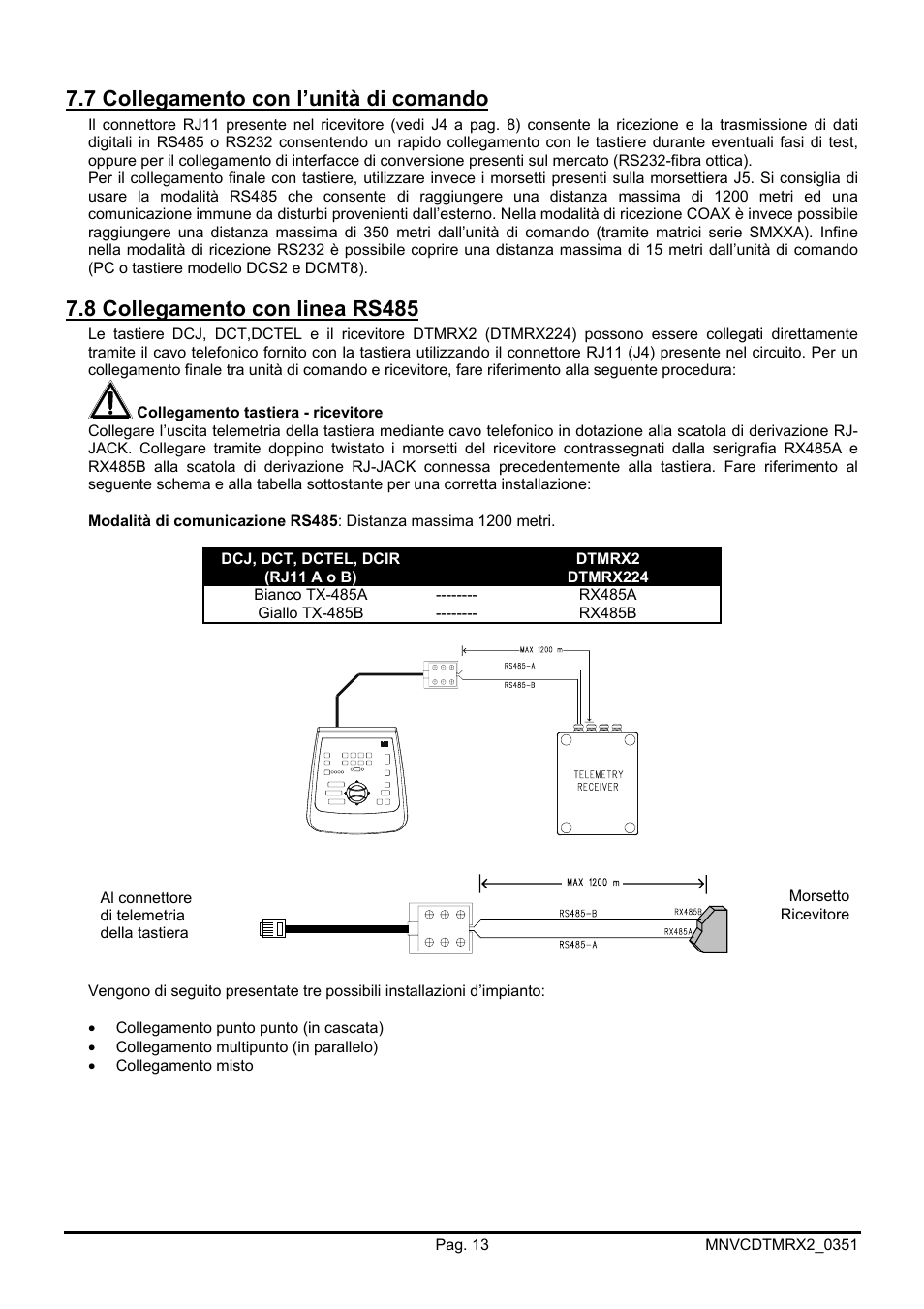 7 collegamento con l’unità di comando, 8 collegamento con linea rs485 | Videotec DTMRX2 User Manual | Page 17 / 96