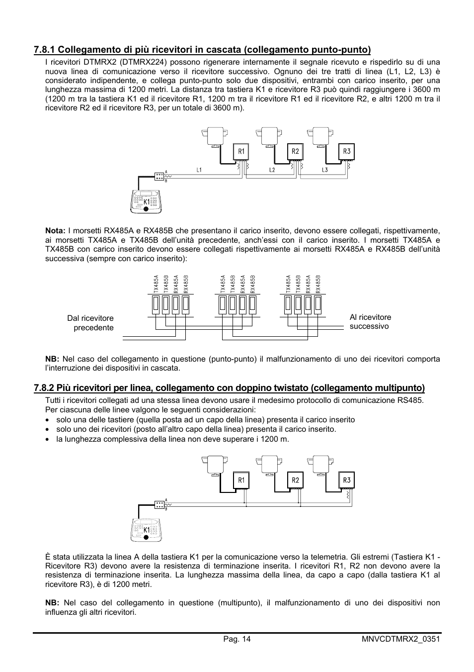 Videotec DTMRX2 User Manual | Page 18 / 96