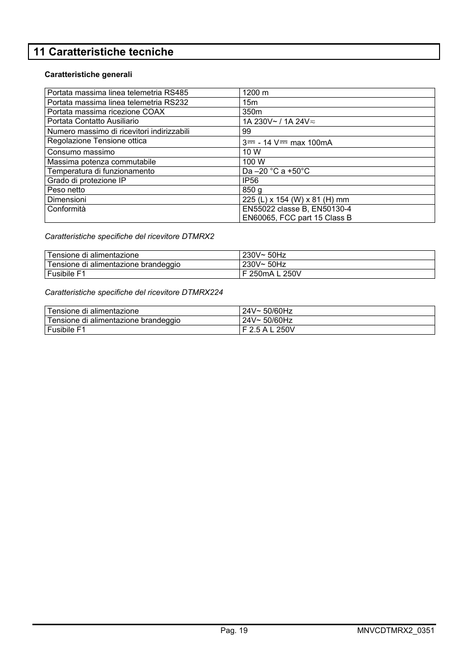 11 caratteristiche tecniche | Videotec DTMRX2 User Manual | Page 23 / 96