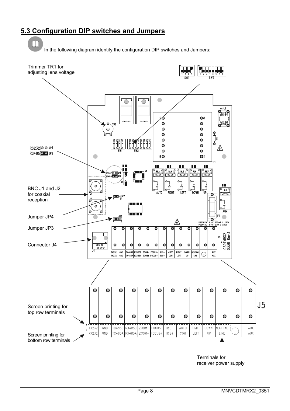3 configuration dip switches and jumpers | Videotec DTMRX2 User Manual | Page 34 / 96